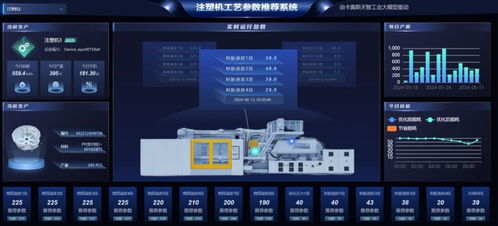 海尔领航2025 三案例入选中国轻工业数字化转型标杆